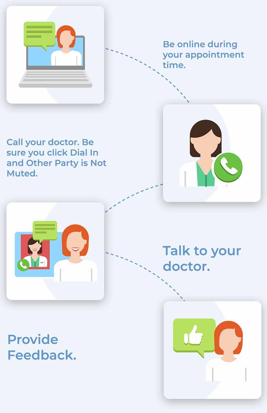 Talk with a Psychiatrist or Psychologist